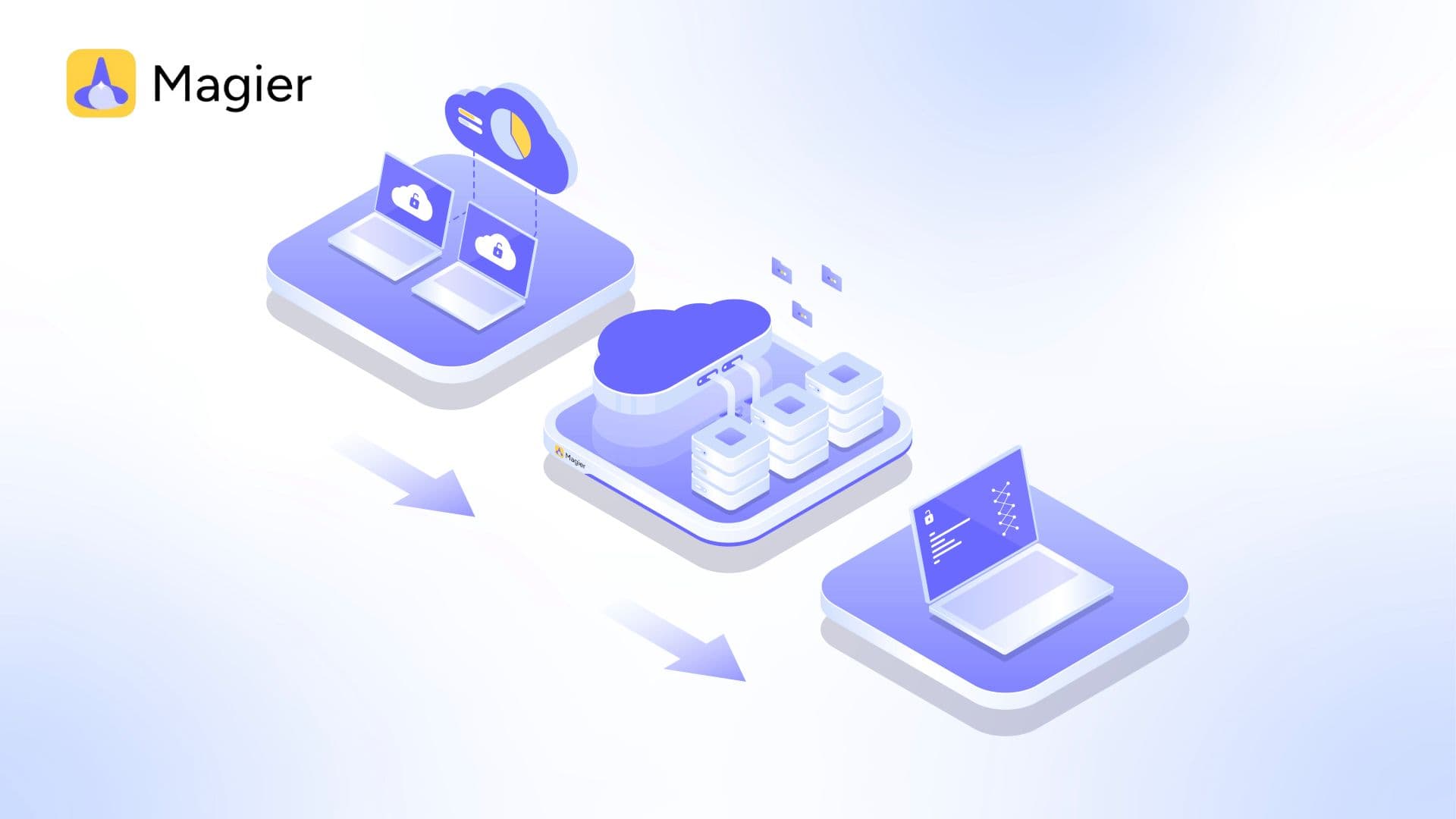 Exposing Shadow AI: The Silent Data Threat